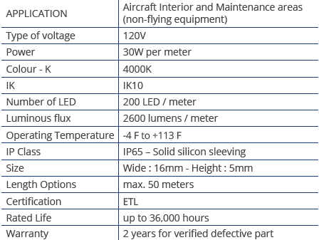 FLEXLED - AIRCOSTCONTROL